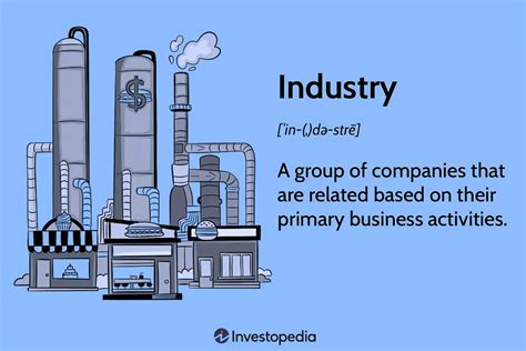 another word for industry|what does industry mean.